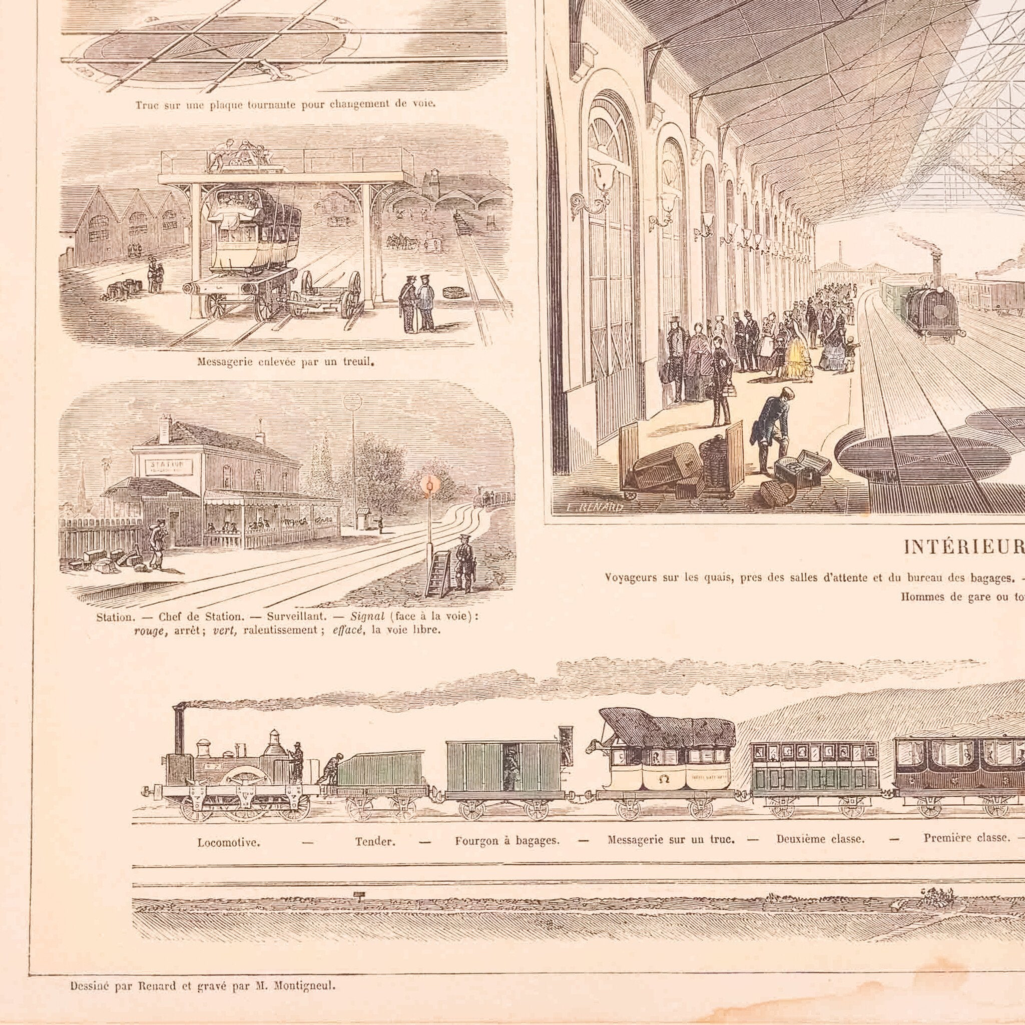 Prent 'Le Chemin de fer. Intérieur d'une gare.', ca. 1865-zoom-3