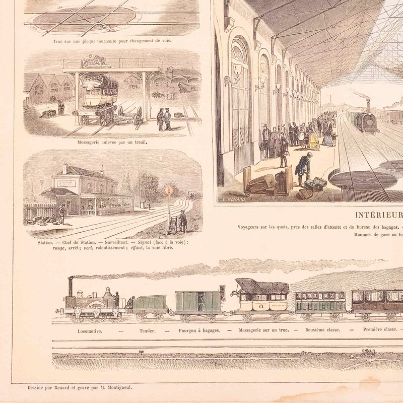 Prent 'Le Chemin de fer. Intérieur d'une gare.', ca. 1865-zoom-