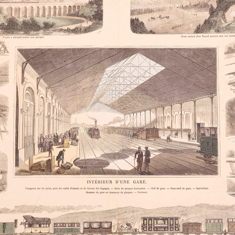 Prent 'Le Chemin de fer. Intérieur d'une gare.', ca. 1865-zoom-