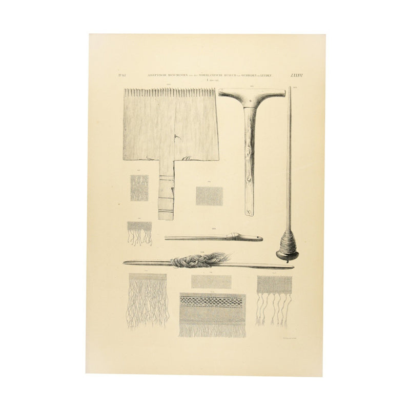 Litho's weefkunst en gereedschap, 1840-zoom-
