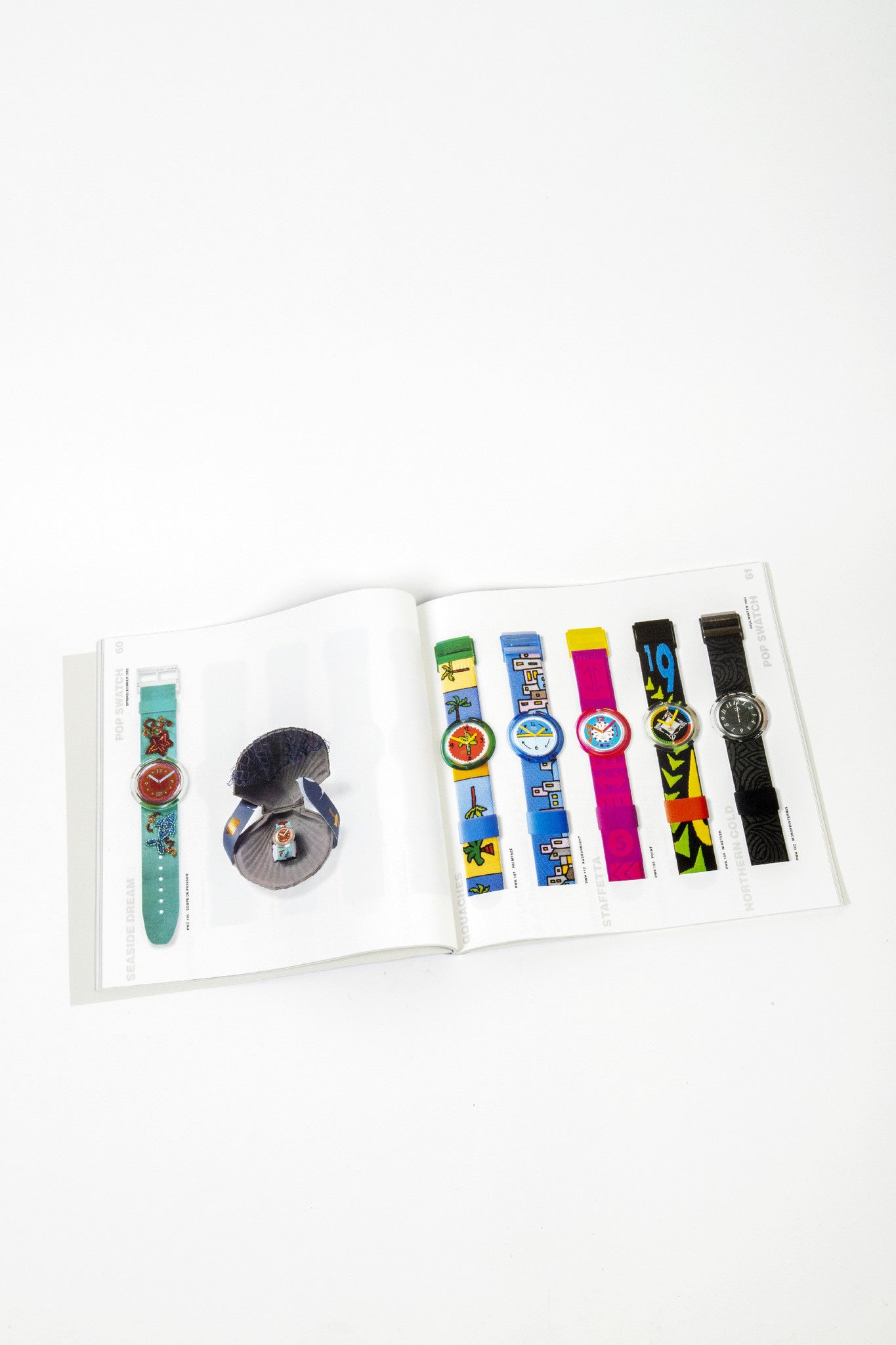 Swatch, Watch My Swatch collectors doos, 1994-zoom-4