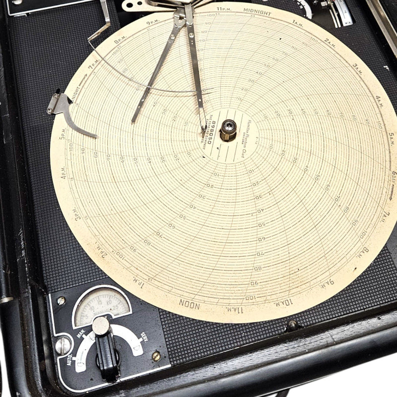 Foxboro drukmeter model 40, 20e eeuw-zoom-